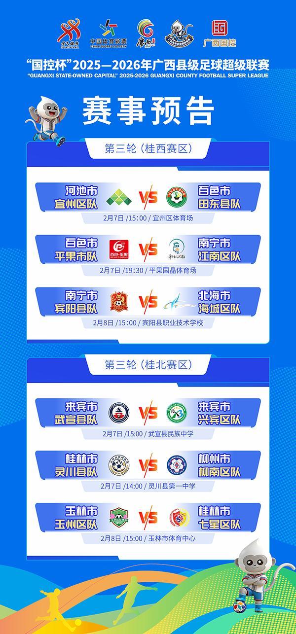 2025世界俱乐部杯-广西县超烽烟再起 桂西桂北赛区第三轮燃情来袭